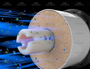 过滤器工作原理动画场景2