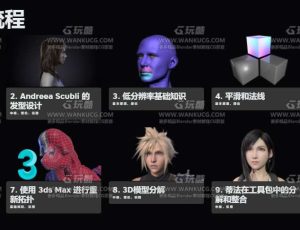 高级游戏角色设计大师班